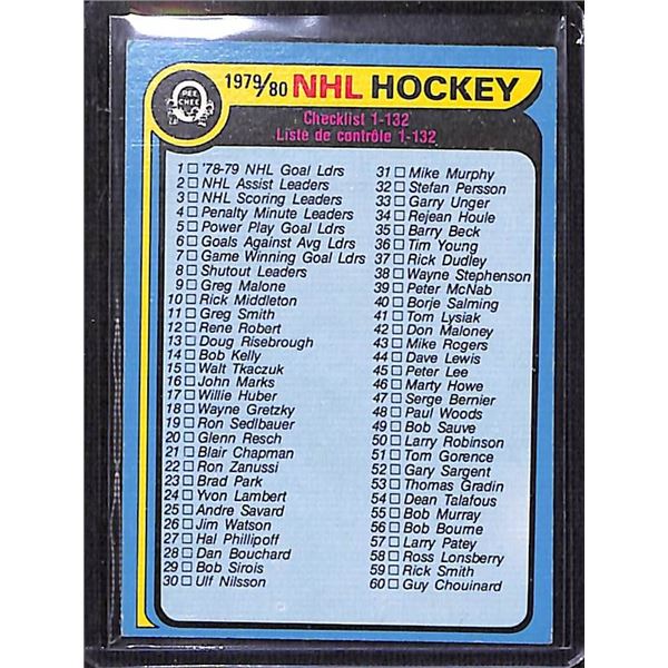 1979-80 O-Pee-Chee #131 Checklist 1-132 Unmarked BV $80
