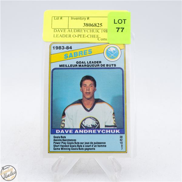 DAVE AUDREYCHUK 1983084 GOAL LEADER O-PEE-CHEE