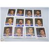 Image 1 : 12 OILERS RED ROOSTER CARDS, 1980-81