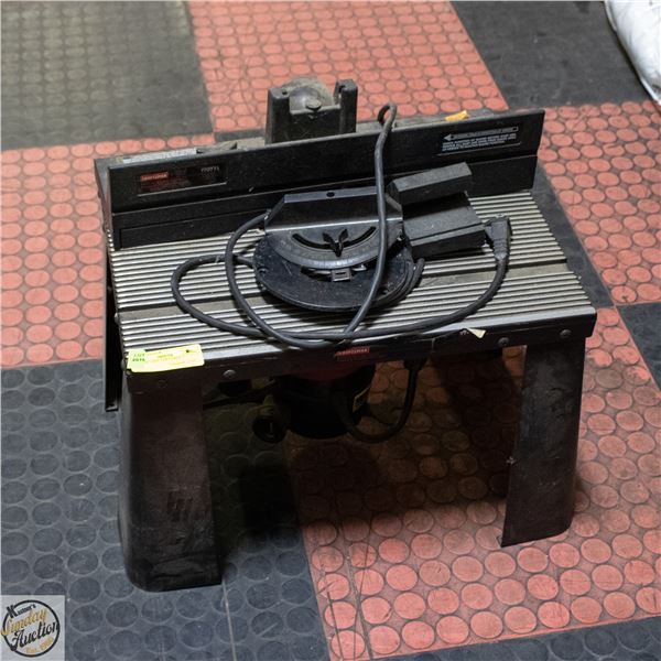 ROUTER + ROUTER TABLE