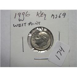 1996-W  DIME