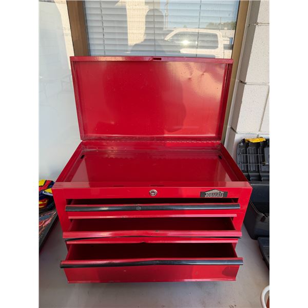 Job meet toolbox