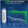 Image 5 : 8-Pack Rechargeable AA Lithium Batteries with Charger Box; 3800mWh High-Capacity Li-Ion Battery Set