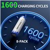 Image 6 : 8-Pack Rechargeable AA Lithium Batteries with Charger Box; 3800mWh High-Capacity Li-Ion Battery Set