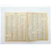 Image 3 : ASSORTED RIFLE & CATALOG BOOK LOT