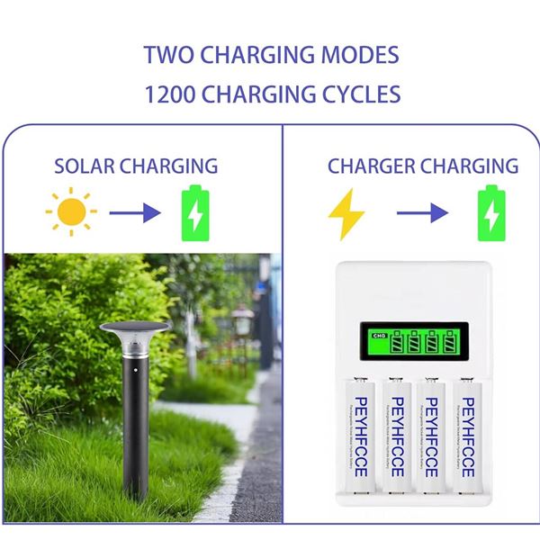 PEYHFCCE 600mAh Rechargeable AAA Batteries, 1.2V NiMH AAA Battery High Capacity for Outdoor Solar Li
