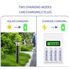 Image 1 : PEYHFCCE 600mAh Rechargeable AAA Batteries, 1.2V NiMH AAA Battery High Capacity for Outdoor Solar Li