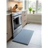 Image 1 : Textured Blue Cushioned Floor Mat. Lot of 2