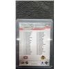 Image 3 : Ivan Demidov Young Guns Checklist Card