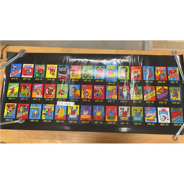 History of O-Pee-Chee Hockey Packs Poster