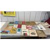 Image 1 : Manuals, New Holland, Wisconsin, Versatile, McCulloch: Tractor, Implements, Tool