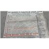 Image 6 : Vintage Maple Leaf Anti-Freeze Chart, 32 x 14", Alco-Meter Banner 12 x 36" and Letter