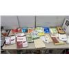 Image 1 : Vintage Sears Kenmore Canister Vacuum Bags, Micro-Lined Sharp PU-2, Drop Cloth 8' x 12' and More