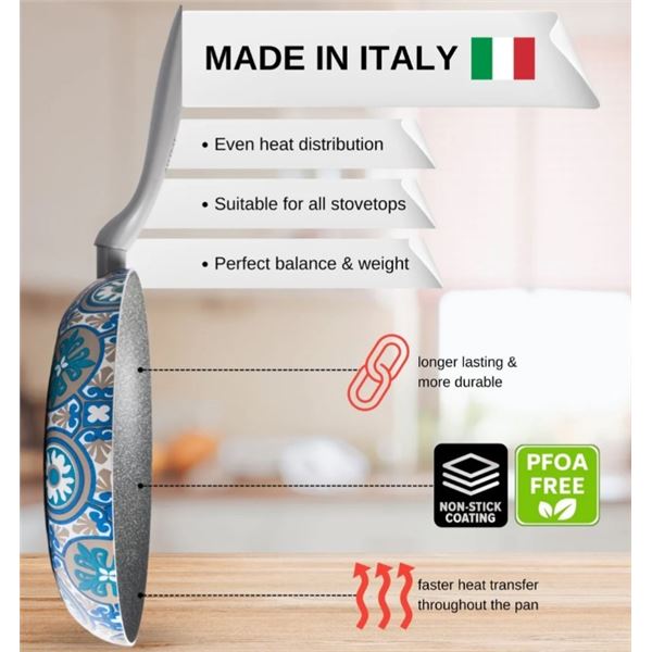 Brand New Celestia Frying Pan 28cm | Made in Italy
