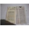 Image 6 : 1904 W.T. Creighton Pocket Lumber Scale – Winnipeg, MB