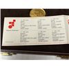 Image 6 : GOLD - Official 1976 Montreal Olympic Games medallions featuring over an ounce of gold! (52 grams, 1