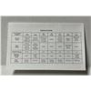 Image 6 : 1995 Canada Special Edition 7-piece proof set from the Royal Canadian Mint.