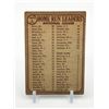 Image 2 : 1967 TOPPS HOME RUN LEADERS 4 PLAYER BASEBALL TRADING CARD