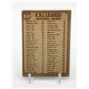 Image 2 : 1967 TOPPS RBI LEADERS 3 PLAYER BASEBALL TRADING CARD