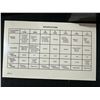 Image 5 : 1991 Royal Canadian Mint Proof Coin Set with Case and Specs
