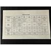 Image 5 : 1992 Royal Canadian Mint Specimen Coin Set in Case