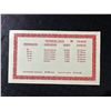 Image 6 : 1984 Republic of Singapore Proof Coin Set With Box and COA