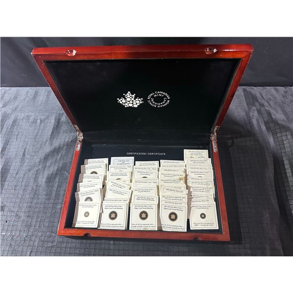 Royal Canadian Mint Certificates Collectors Box with Certificates
