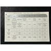 Image 4 : 2000 Royal Canadian Mint Uncirculated Coin Set