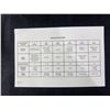 Image 4 : 1993 Royal Canadian Mint Uncirculated Coin Set