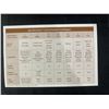 Image 5 : 2004 Royal Canadian Mint Uncirculated Coin Set