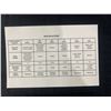 Image 5 : 1994 Royal Canadian Mint Uncirculated Coin Set in Original Packaging