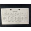 Image 5 : 1980 Royal Canadian Mint Uncirculated Coin Set