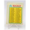 Image 1 : 1982-83 O-PEE-CHEE CHECKLIST #121
