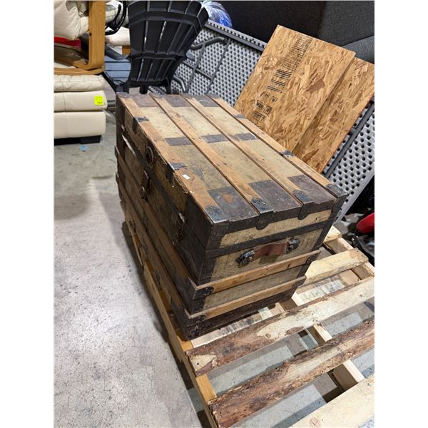 Trunk