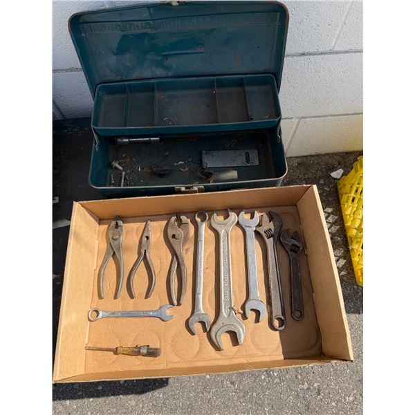 Toolbox and content