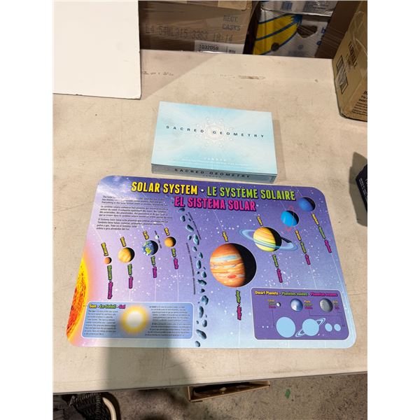 Secret geometry, and solar system items