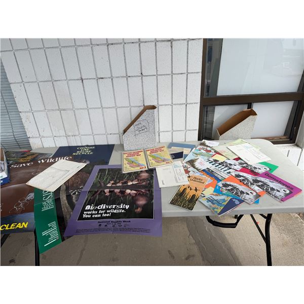Maps and posters