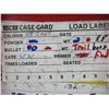 Image 2 : 45 Colt Reloads - Box of 100 (Pick Up Only) - Sold as Components
