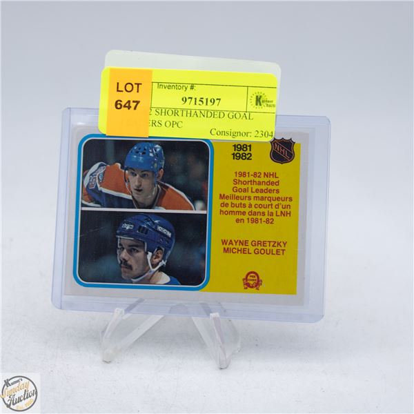 1981-82 SHORTHANDED GOAL LEADERS OPC