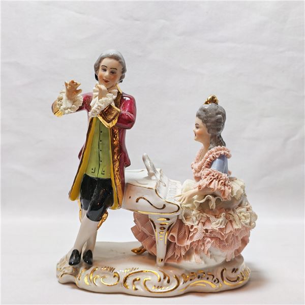 Porcelain with Gold Paint