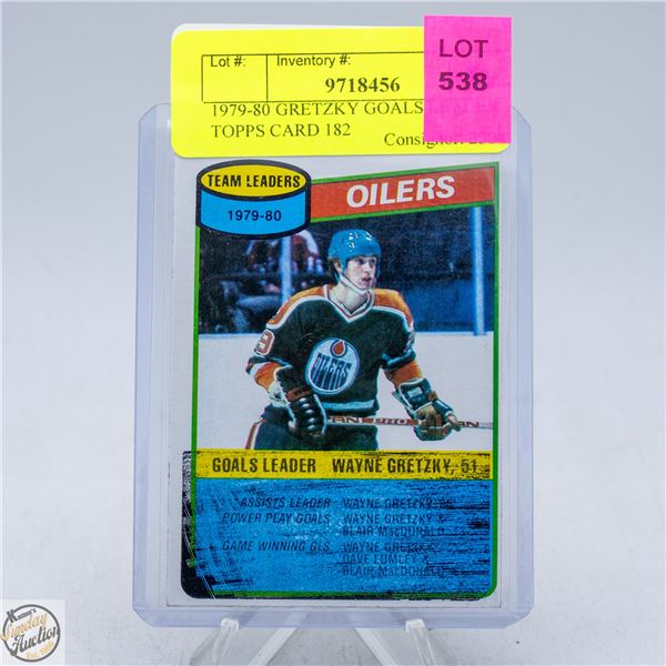 1979-80 GRETZKY GOALS LEADER TOPPS CARD 182