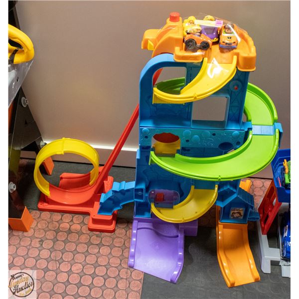 FISHER PRICE LITTLE PEOPLE LOOPS & SWOOPS