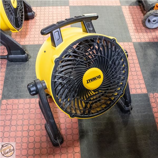 DEWALT BENCHTOP FAN LARGE - 22.05 X 11.42 X 20.67"