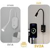Image 4 : Enuotek Flexible LED Wall-Mount Reading Light/Bedside Light w/ USB Charging Base; Touch Control; New
