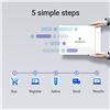 Image 4 : TellmeGen Starter DNA Test Kit (Health - Traits - Wellness - Ancestry) Easy, Fast, At-Home DNA Test