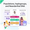 Image 5 : TellmeGen Starter DNA Test Kit (Health - Traits - Wellness - Ancestry) Easy, Fast, At-Home DNA Test