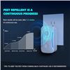 Image 5 : 6-Pack Ultrasonic Pest Repellers/Electronic Plug-In Pest Repellents for Indoors - New