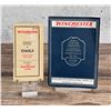 Image 1 : Winchester Rifle Firearms Tools Catalogs