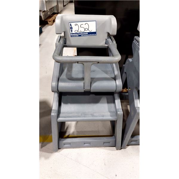 CHAISE POUR ENFANT RUBBERMAID