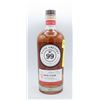 Image 1 : WAYNE GRETZKY NO. 99 RED CASK CANADIAN
